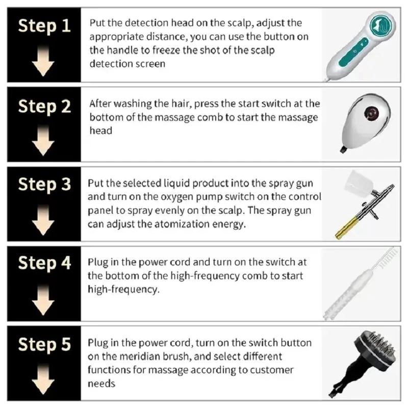 Instrumento multifuncional para el cuidado del cuero cabelludo, pulverizador nanómetro, máquinas de terapia capilar, dispositivo para el cuidado de la piel de la cabeza, Nano pulverizador para peluquería