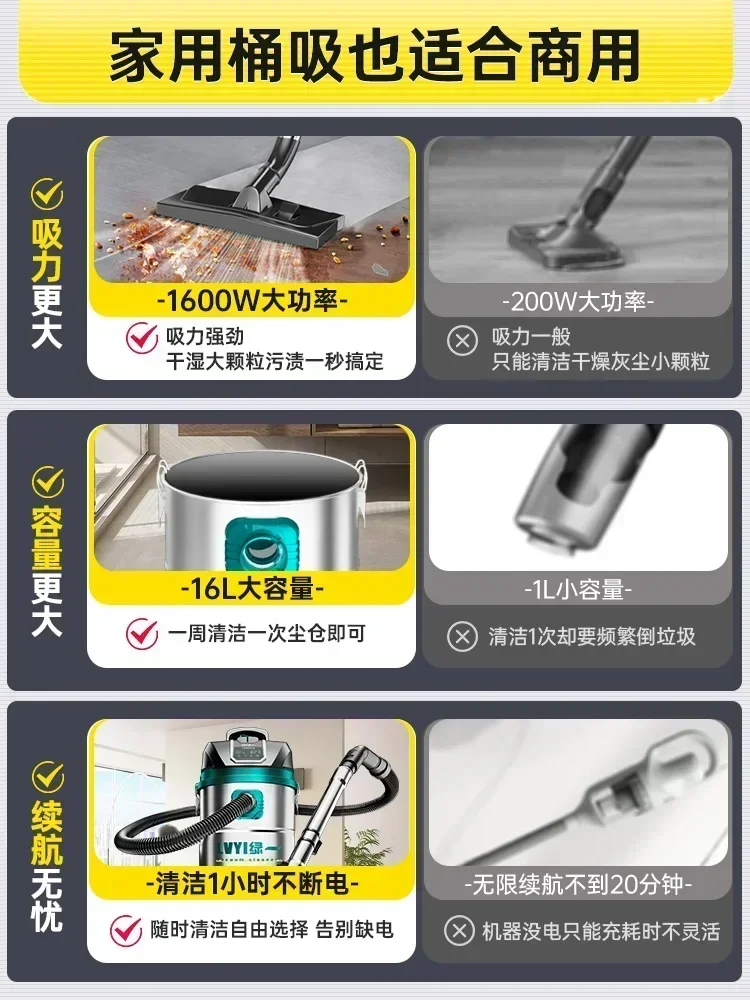 Aspirapolvere grande potenza di aspirazione domestico potente ad alta potenza industriale speciale autolavaggio aspirapolvere commerciale 220V