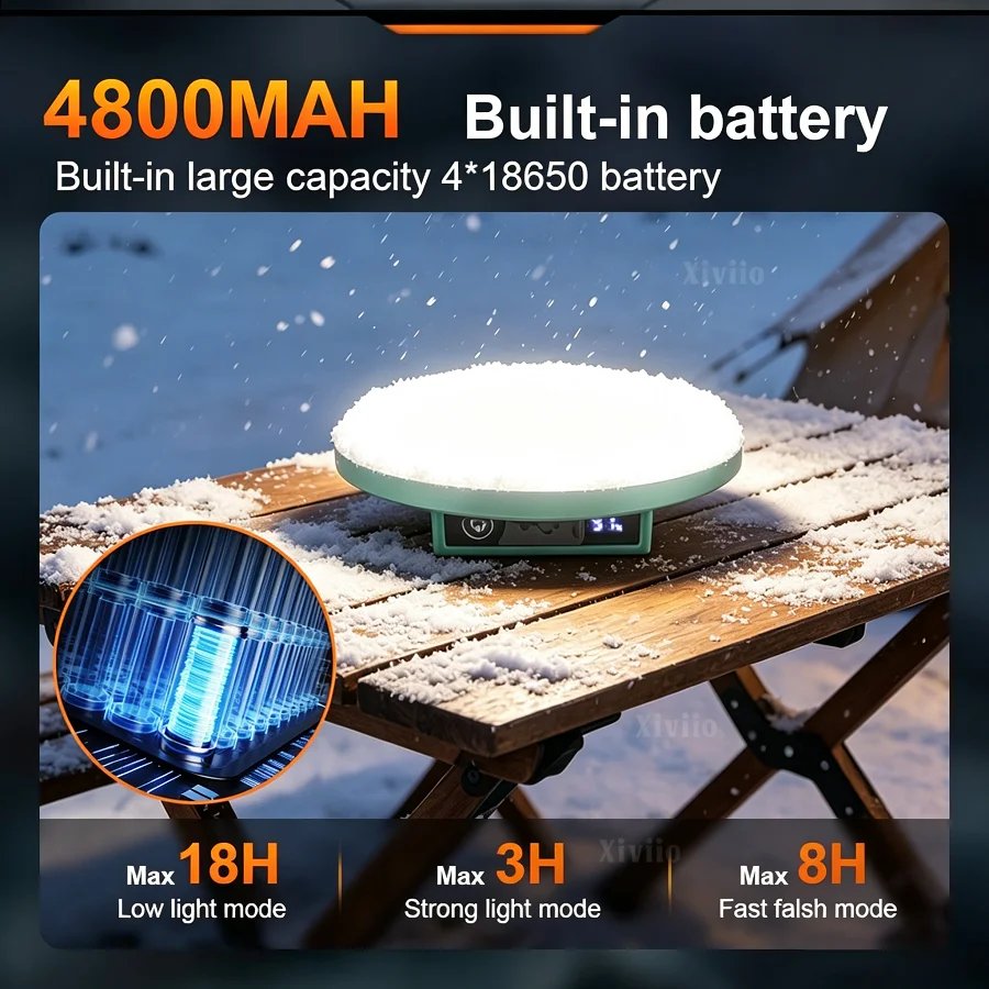 Solar Rechargeable LED Camping Lantern with Magnet Hook Strong Light Portable Tent Lights Work Repair Emergency Camping Lighting