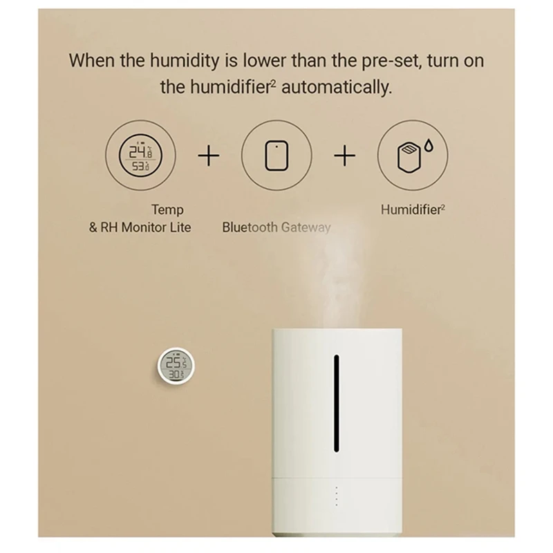 Termometer Digital higrometer M Vision Bluetooth 5.0 layar tinta elektronik presisi tinggi bekerja dengan Mi Home