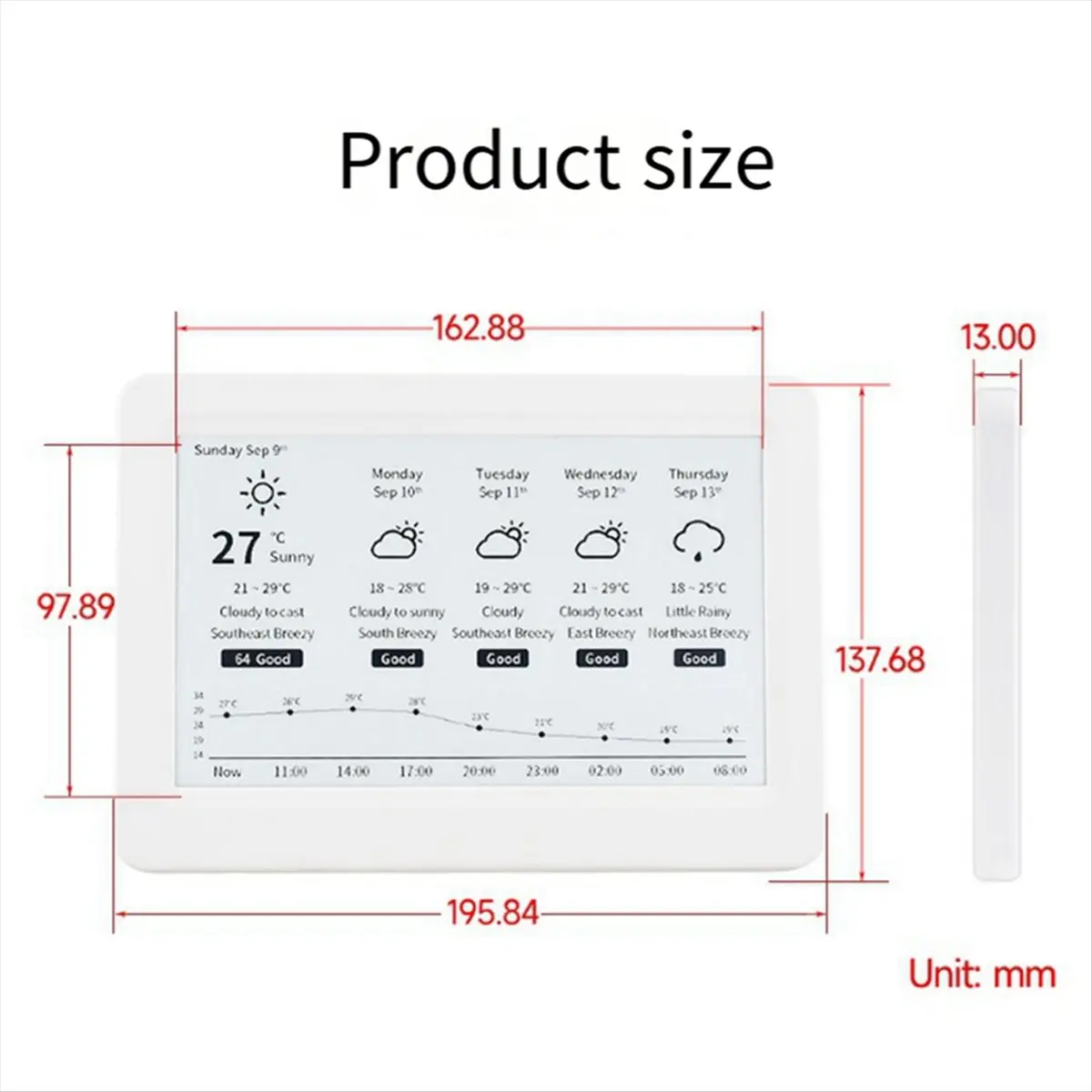 A137Z 7.5inch -Powered E-Paper Display No Battery Required, Wireless Power & Data Transfer for Dynamic Information Display Relia