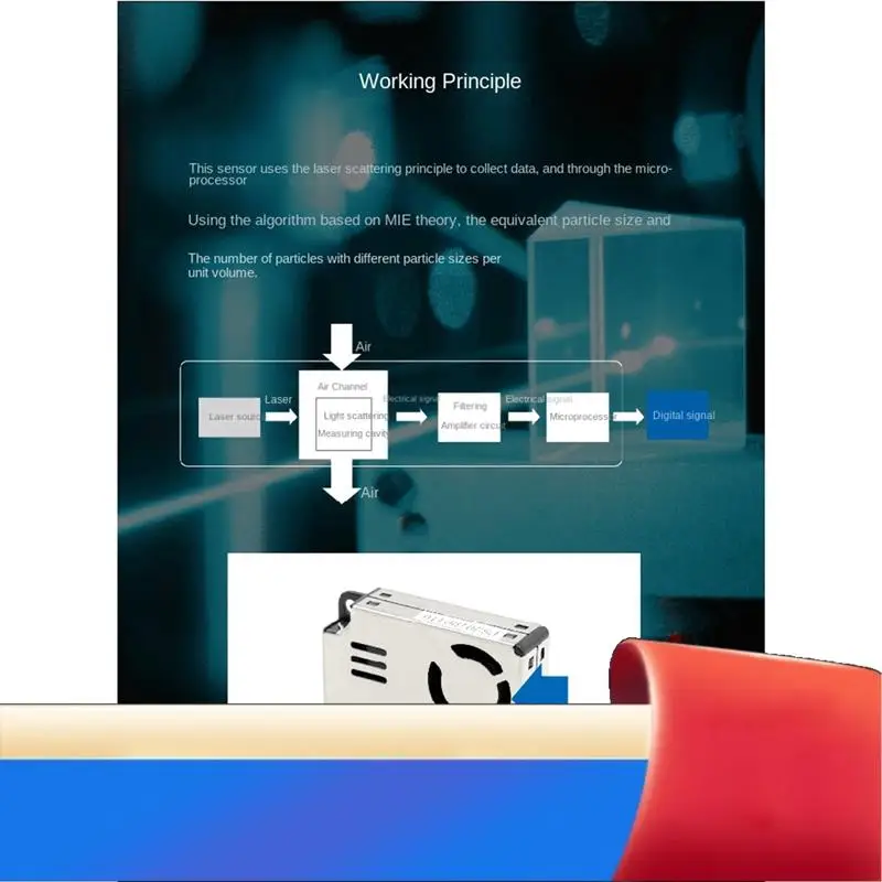 PMS9103M PM2.5 Dust Particle Sensor Module Detects PM2S-3 Indoor Gas Air Quality Detection PMS9003M Plantower-X62A