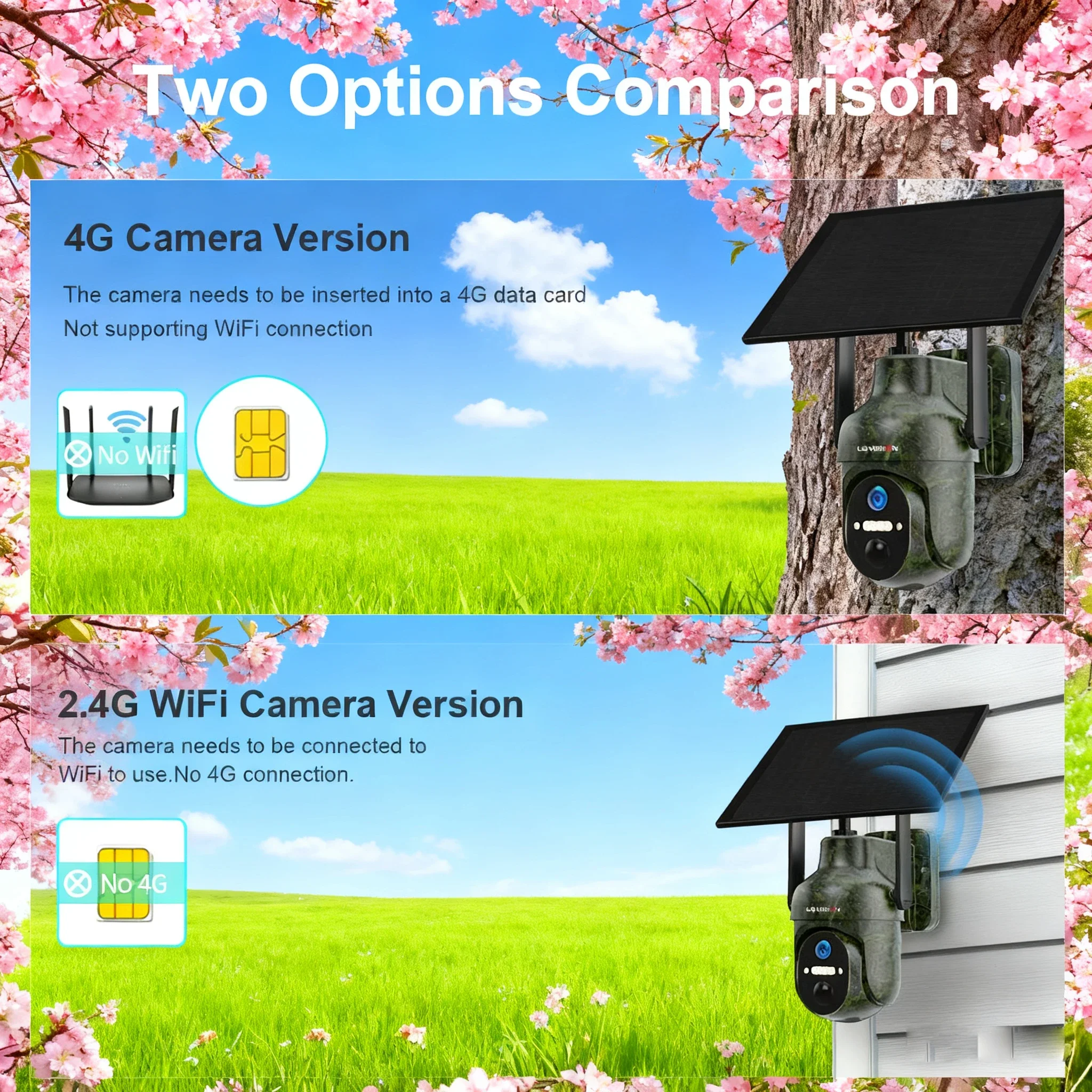 Ubox 4G cámara Solar de rastreo 4MP cámara de caza al aire libre de vida silvestre WiFi cámara de vigilancia detección PIR seguimiento automático visión nocturna