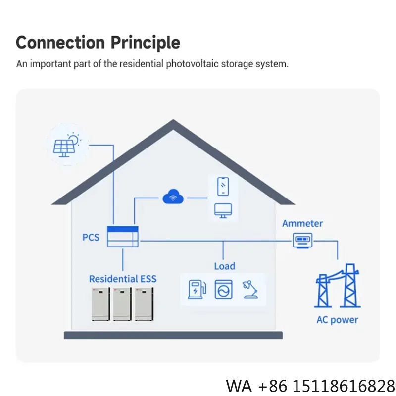 EVE Home Off-Grid Solar Energy Storage System 51.2V 16kWh LiFePO4 Lithium Battery Wall-Mounted All-In-One 10-20Kw Output