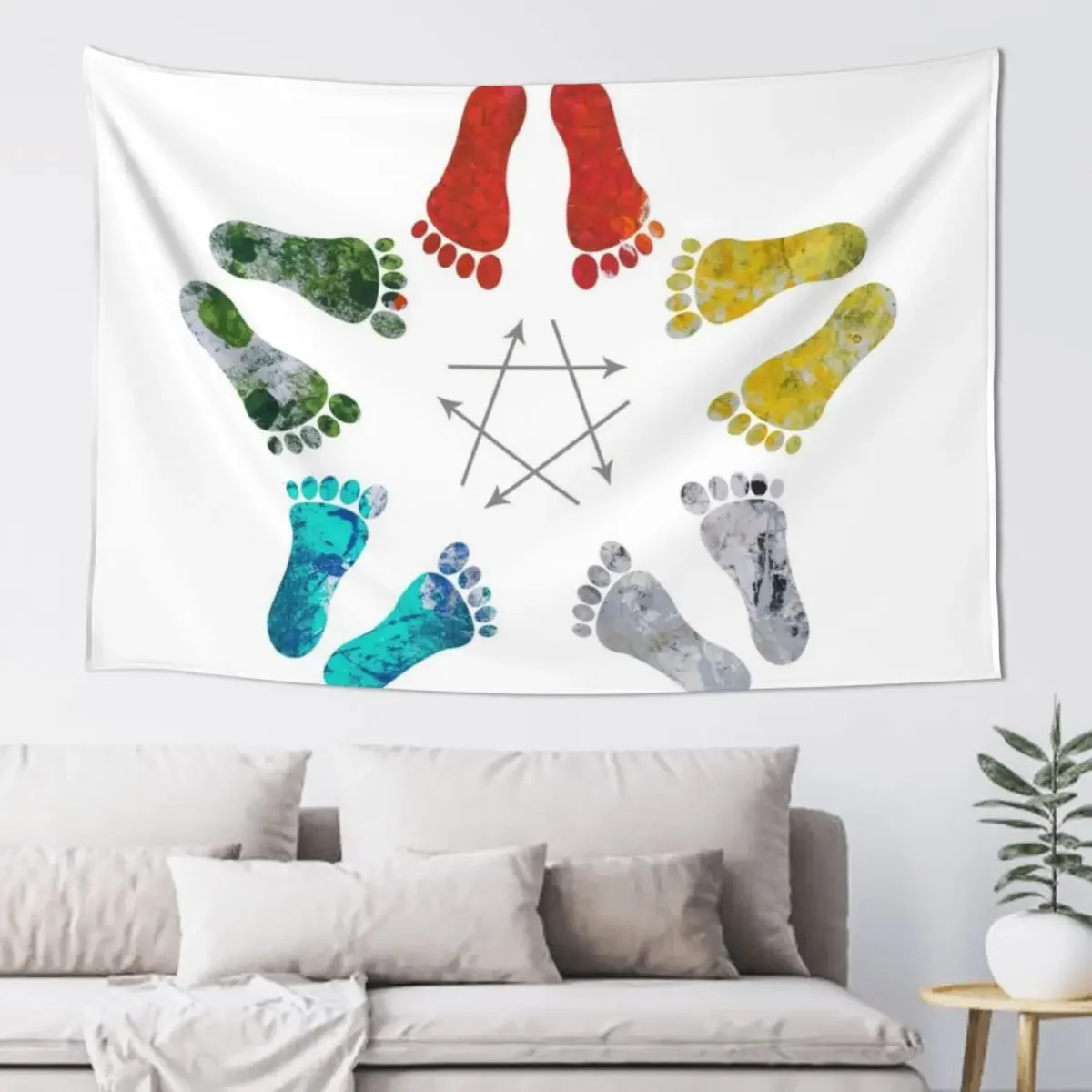 

Star of Feet Energy Wheel Tapestry Wall Decor Room Aesthetic Decor Tapestry