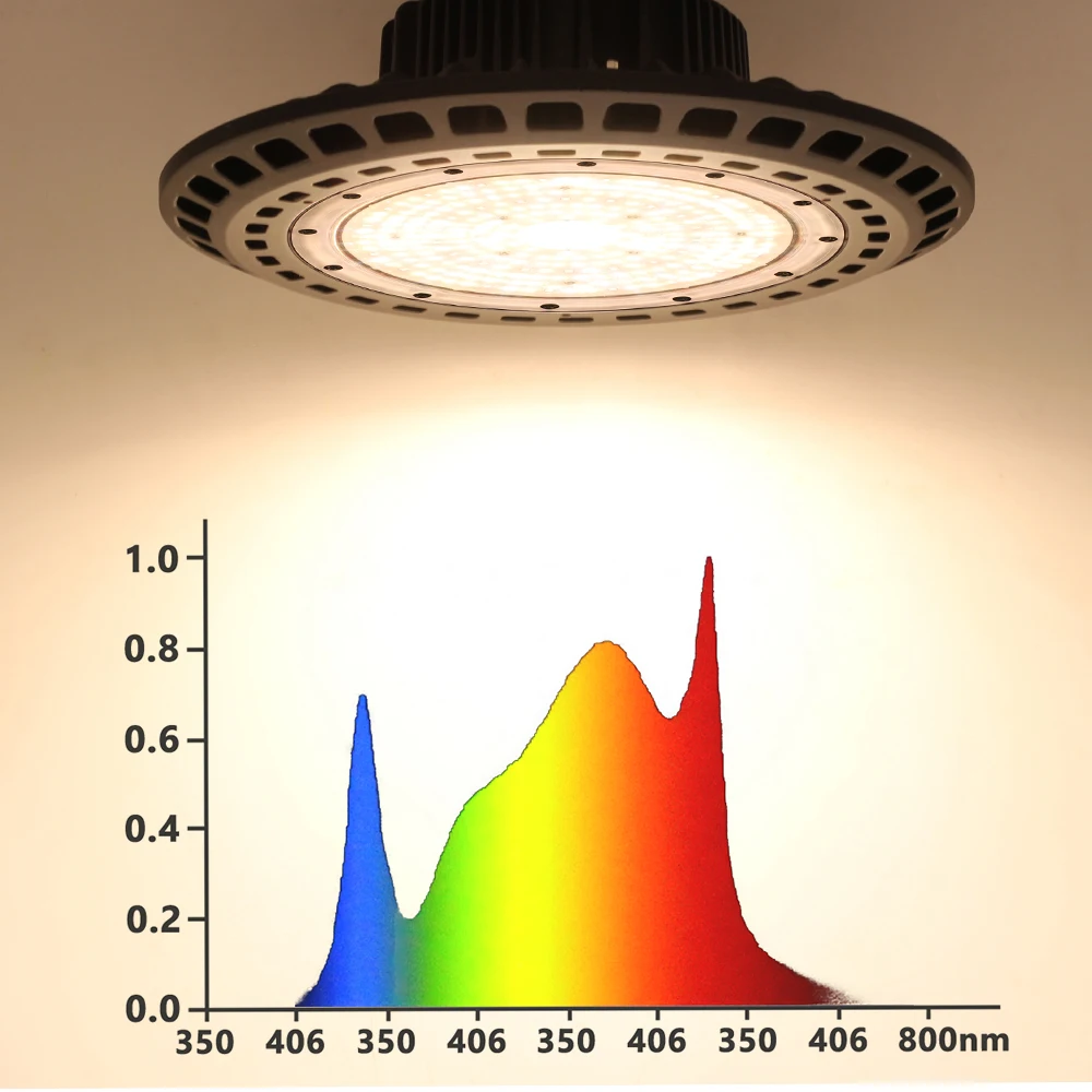 LED wachsen Licht Voll spektrum 200w w ip66 wasserdichte Pflanzen wachstums lampe mit hoher Licht ausbeute für Gewächshaus