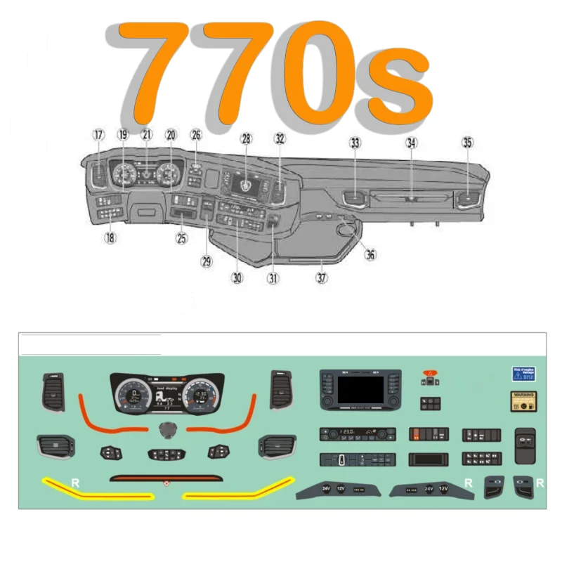 Scale Interior Sticker Center Console for Tamiya 1/14 RC Truck for SCANIA 770S 6x4 56368 56371 Car