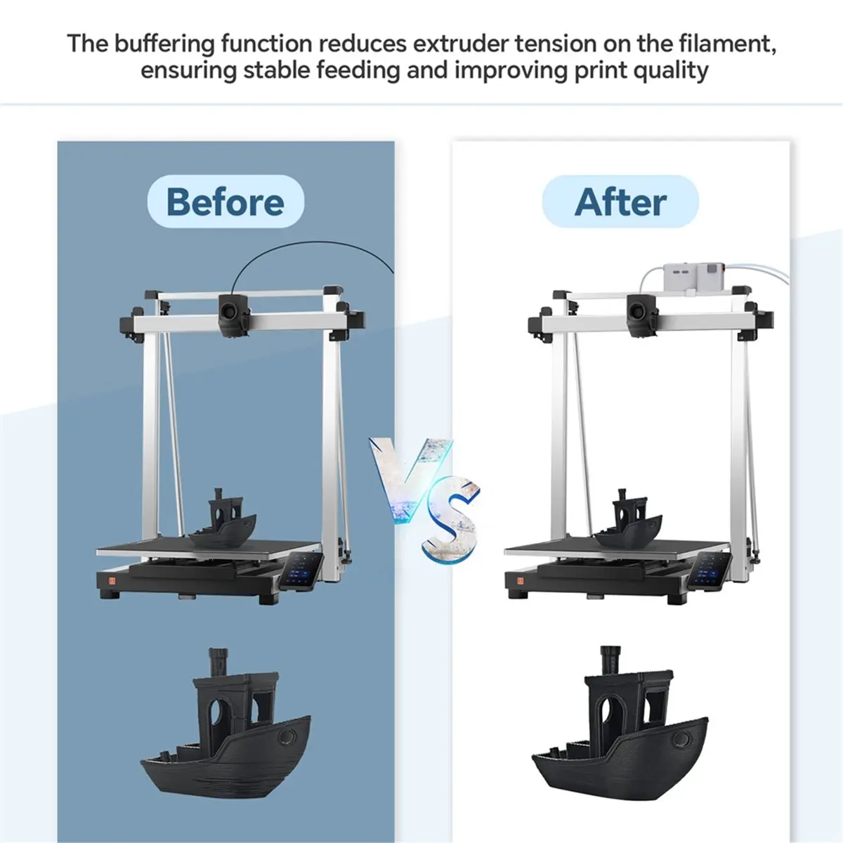 

Filament Buffer for 3D Printers,Auto Filament Feeding and Switching,Ensures Continuous Printing,Prevents Filament Runout