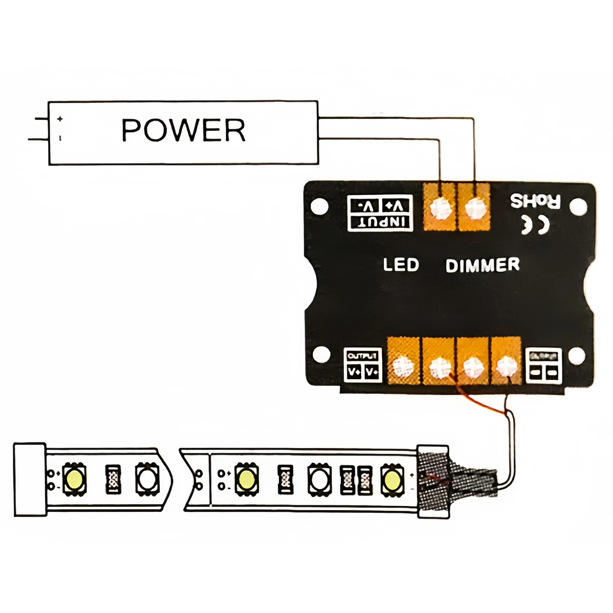 RF Wireless 86-Type Dual CCT Touch Dimmer - 10A Tunable White Panel Controller (DC5-24V)