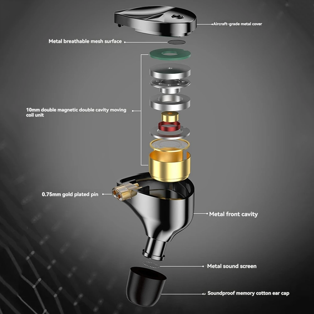 

AB53 Регулируемые двойные магнитные динамические проводные наушники-вкладыши Музыка без микрофона