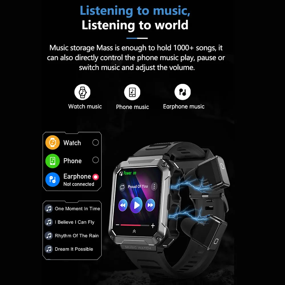 Reloj inteligente 3 en 1, dispositivo con 4GB de RAM, TWS, auriculares inalámbricos de 2024 pulgadas, control del ritmo cardíaco, presión arterial, música, resistente al agua, novedad de 1,96