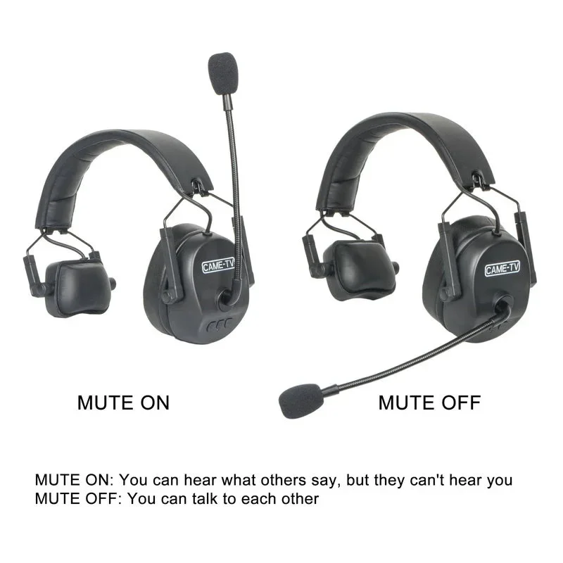 Full Duplex Wireless Wireless Trucker Headset With Noise Canceling Microphone