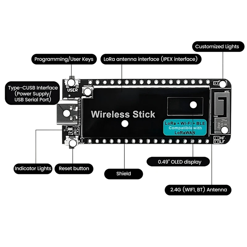 ESP32-S3 Wireless Stick V3 Lora WIFI Bluetooth Development Board With 0.49-Inch OLED Screen