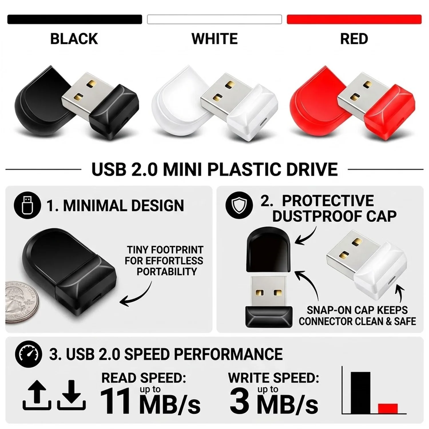 Super Mini Waterproof USB Flash Drive 128GB 64GB 32GB 16GB 8GB USB 2.0 Pendrive Memory Stick Thumb Drive