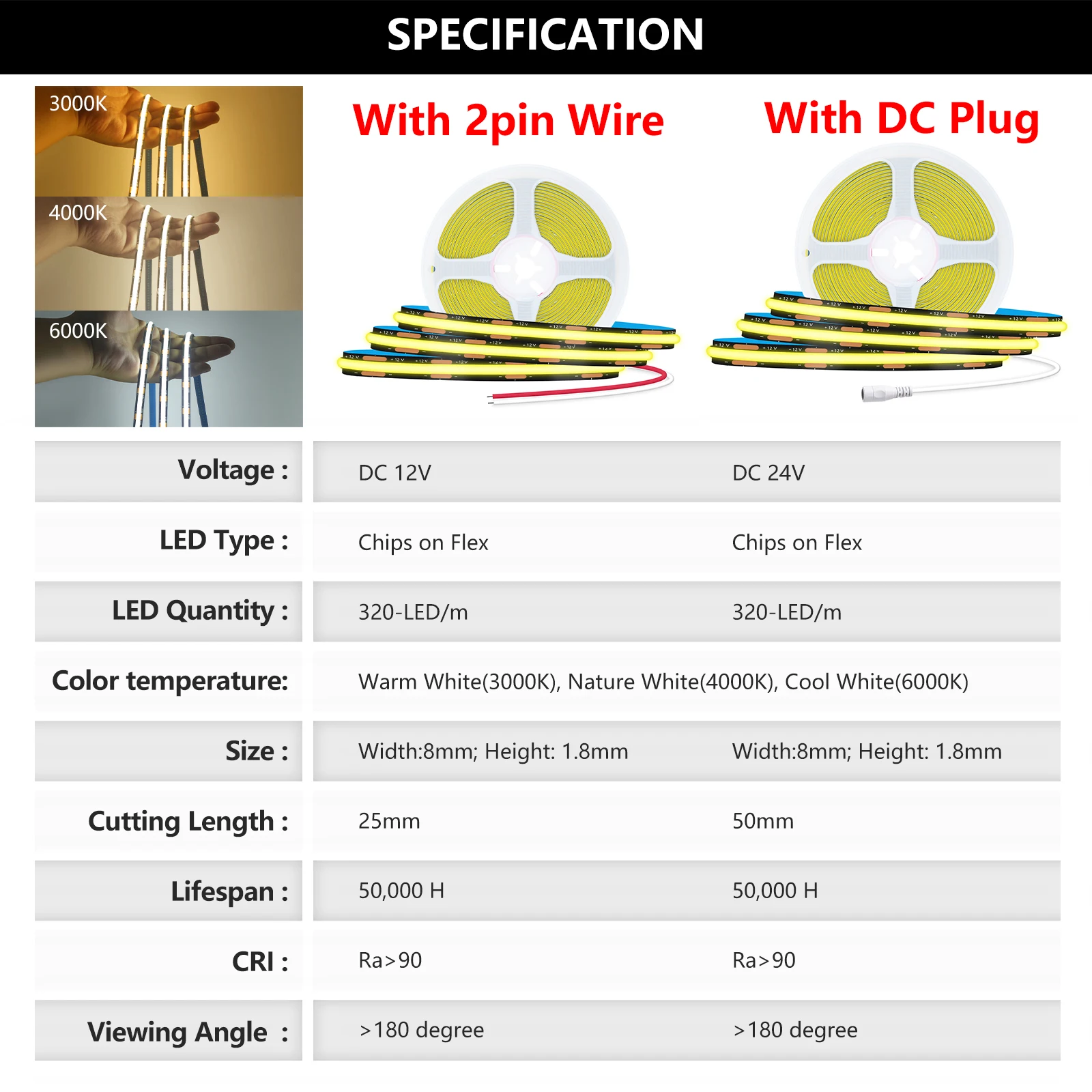 Striscia LED COB 12V 24V RA90 Ad alta densità 320LED/m Nastro flessibile 8mm PCB nero Barra luminosa morbida Bianco naturale caldo per la decorazione domestica
