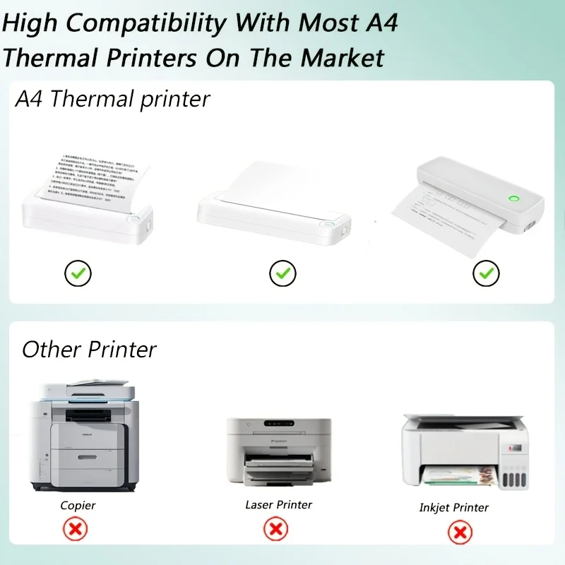 2/10 Rolls A4 Thermal Paper 210×30mm, for Wireless Portable Printers, Quick-Dry for Business & Outdoor, Continuous Roll Paper