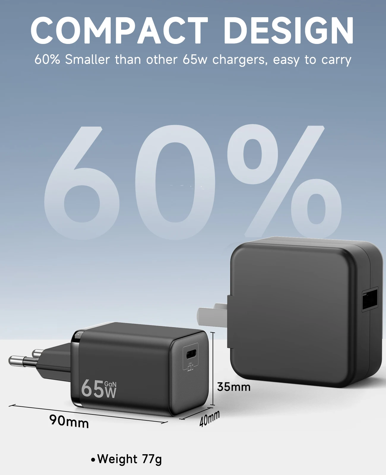 Suntaiho 65W Gan Ch… - image