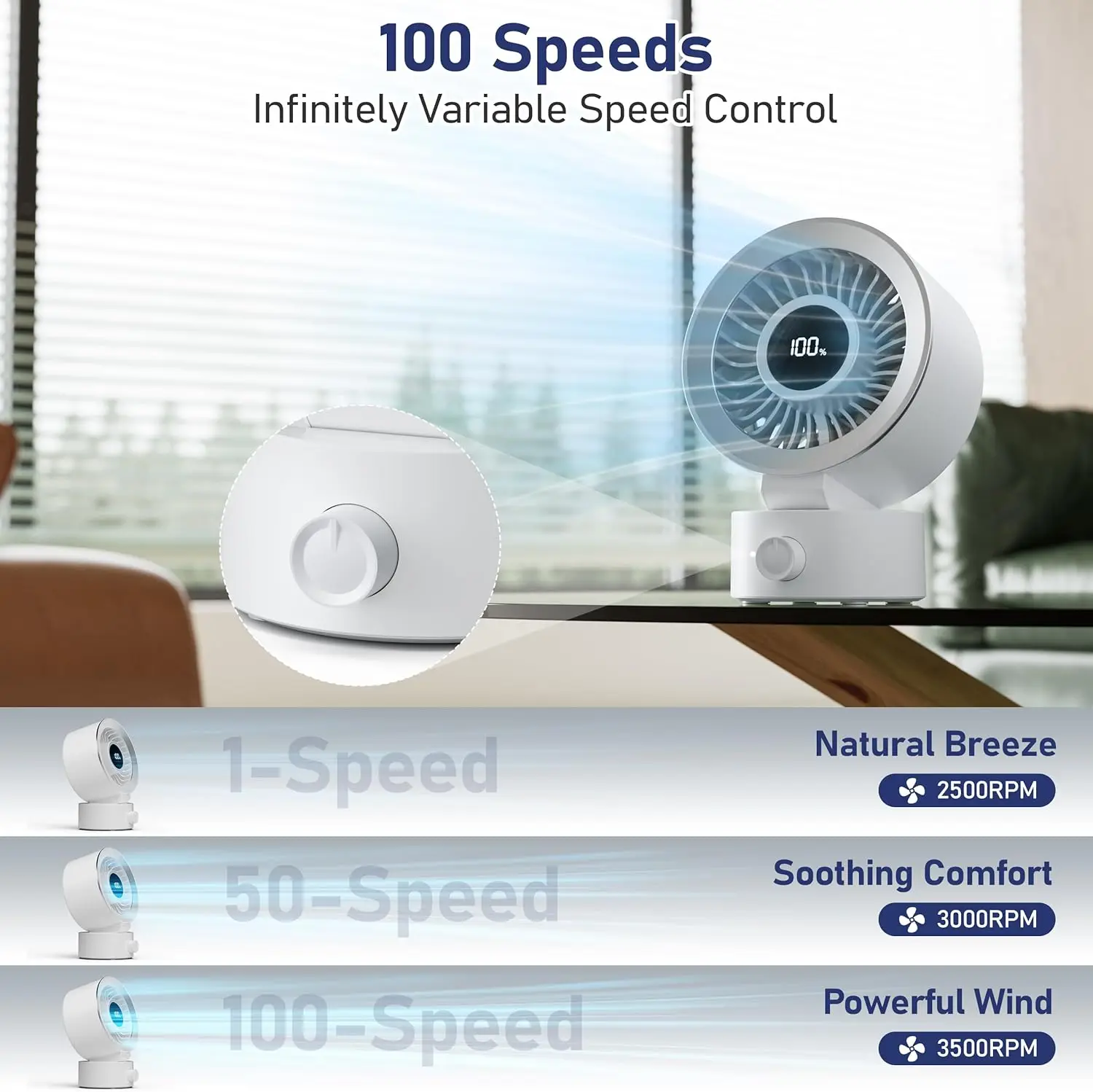 デスクファン小型静音充電式 1200mAh USB バッテリーポータブルデジタルディスプレイ 30 °   チルト調整可能 100段階速度