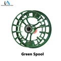 Green Spool