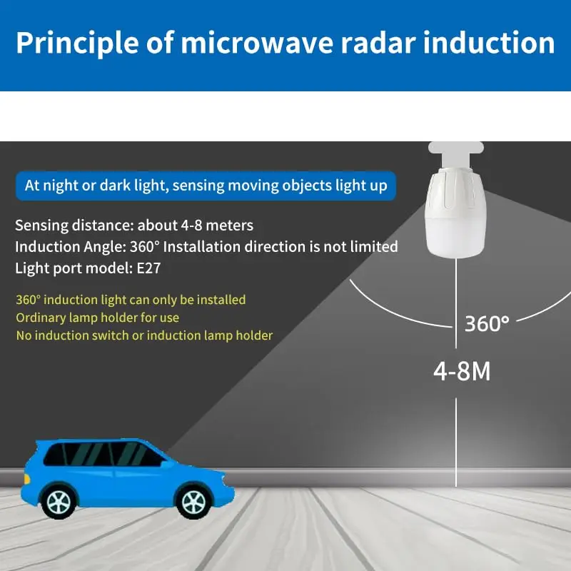 LED Radar Sensor Light Bulbs AC220V Lampara Led 5W 7W 9W Smart Light Lamparas E27 Radar Motion For Garage Light Home Assistant