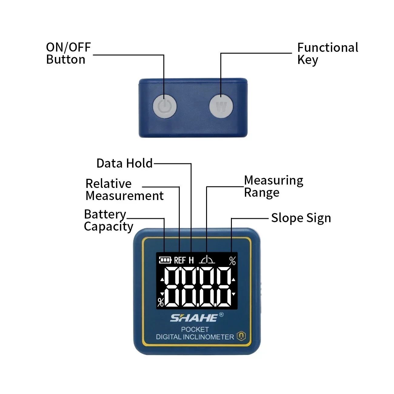 Shahe Digitale Elektronische Niveau-En Hoekmeter (Magnetische Basis & Lcd-Scherm) Voor Houtbewerking En Nauwkeurige Tafel/Verstekzaag