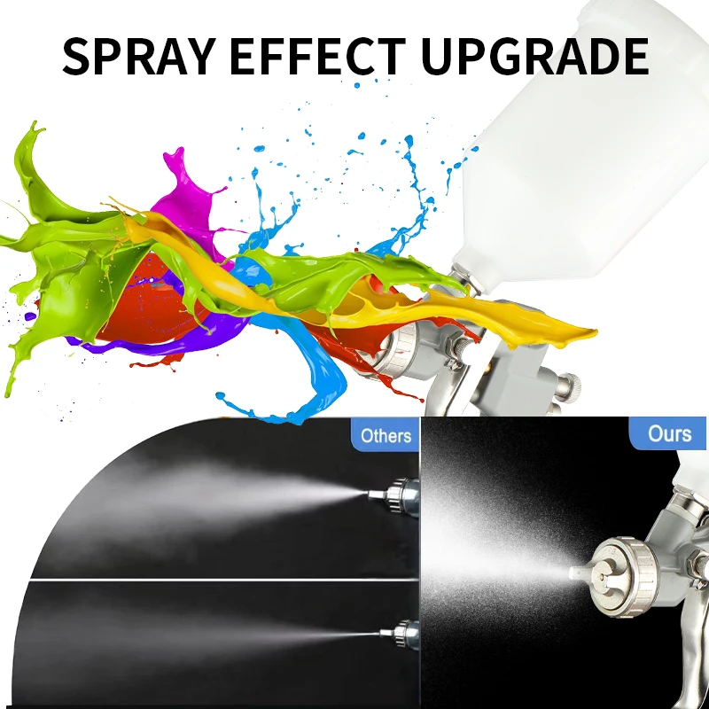 S990 Pneumatic Paint Sprayer HVLP Air Gravity Gun Primer High Transfer Efficiency Reduces Mist Suitable For Application Of Prime