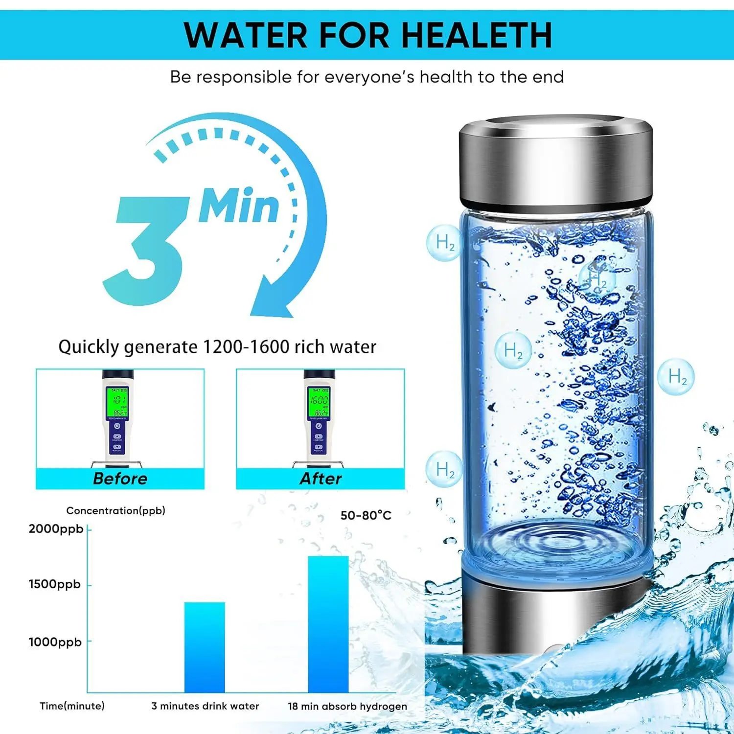 420ml Hydrogen Rich Water Cup Portable Hydrogen Rich Water Bottle Hydrogen Water Generator Antioxidant Titanium Filter