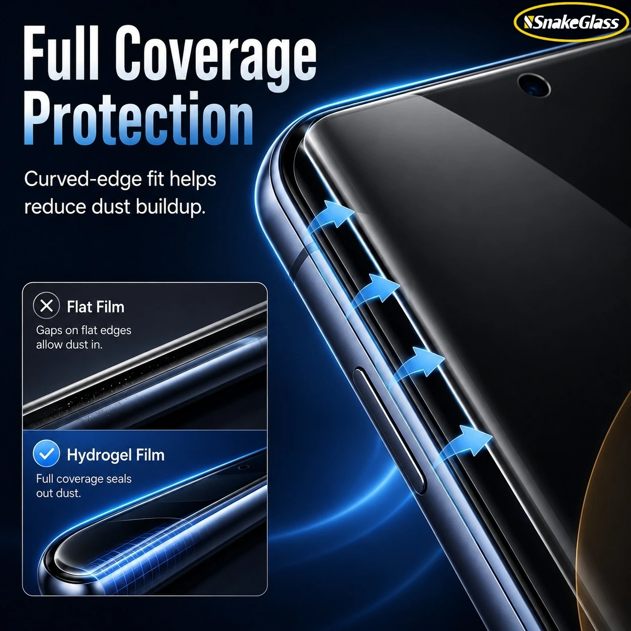 3PCS Privacy Hydrogel Film For Samsung Galasy S26 Ultra S25+ S24 Plus S23 S22 S21FE S20+ S10E S9 S8+ Anti Spy Screen Protector