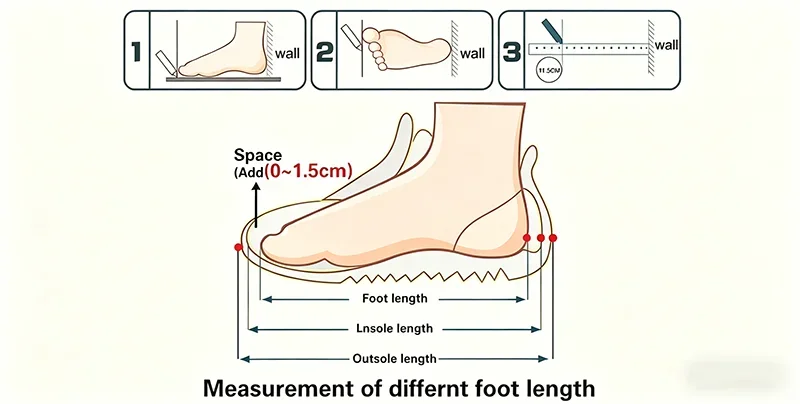 2026 Unisex EVA-Sandalen Leichte Garten-Clogs Rutschfeste Arbeitsschuhe Wasserdichte Kochschuhe Bequeme Hausschuhe für die Küche – Detail 1