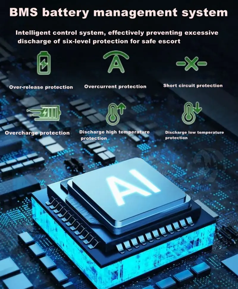 12V/24V Lithium Iron Phosphate Battery 100/200/300Ah Parallel Series RV Solar Off-Grid Accumulation System Support