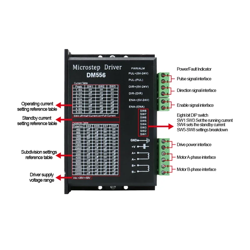 Microstep Driver TB6600 DM556 DM542 DM860H DM860 Driver For Nema17 Nema23 Nema34 42/57/86 Stepper Motor