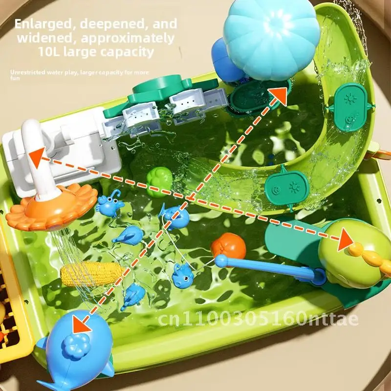Electric Circulating Water Vegetable Washing Basin Kitchen Play Set Children's Educational Toy Fishing Game Bowl with Play Suit