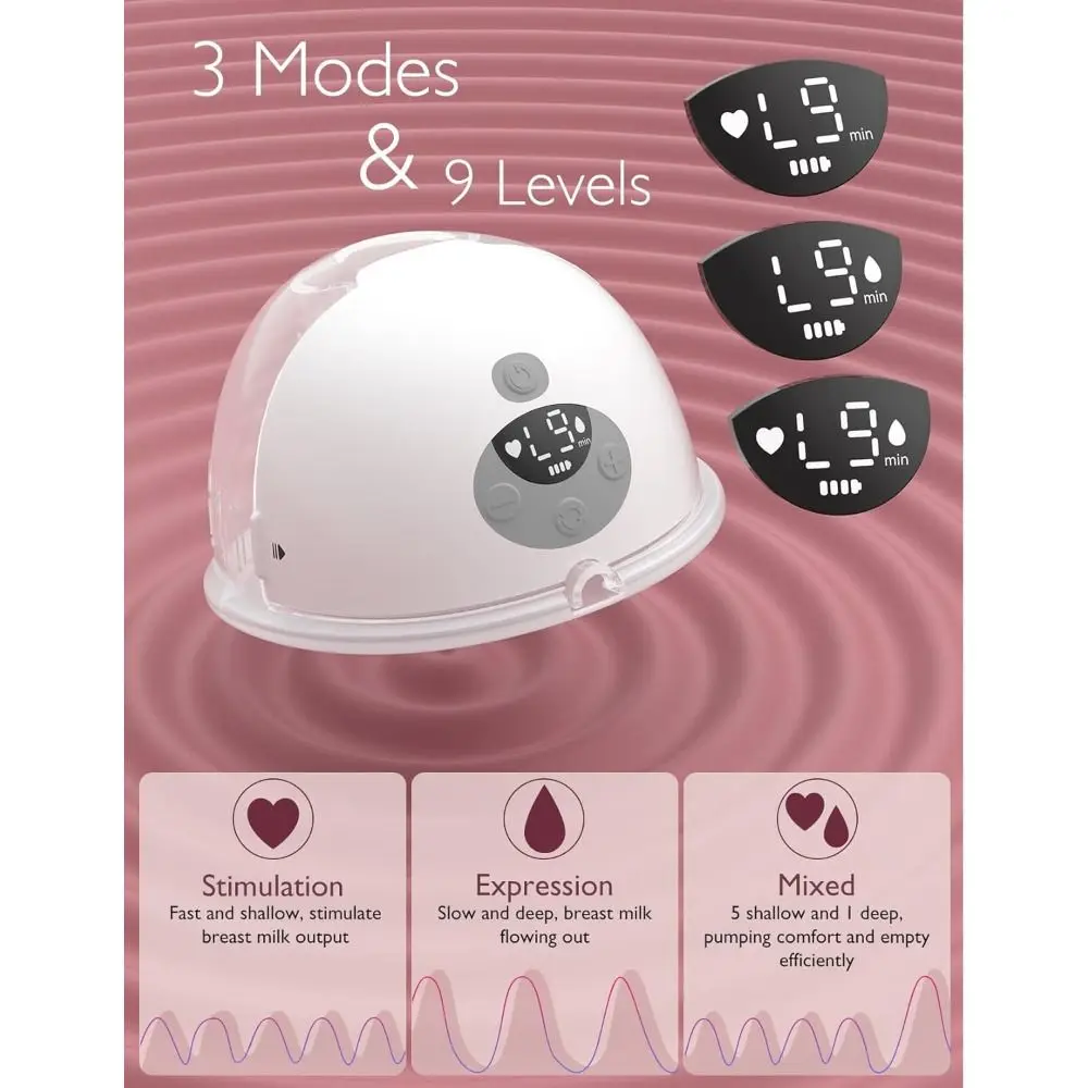 

2024 Portable Electric Breast Pump Wearable Hands Free Wearable Breast Pump Mouth Momcozy Milk Collector