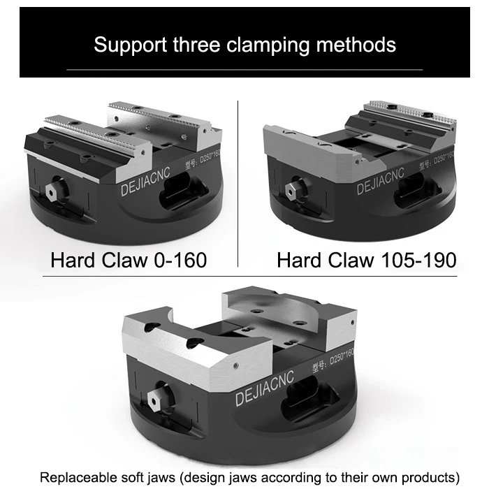 Self-centering five-axis concentric vise dust-proof anti-iron filings with the same movement centering fixture CNC CNC special