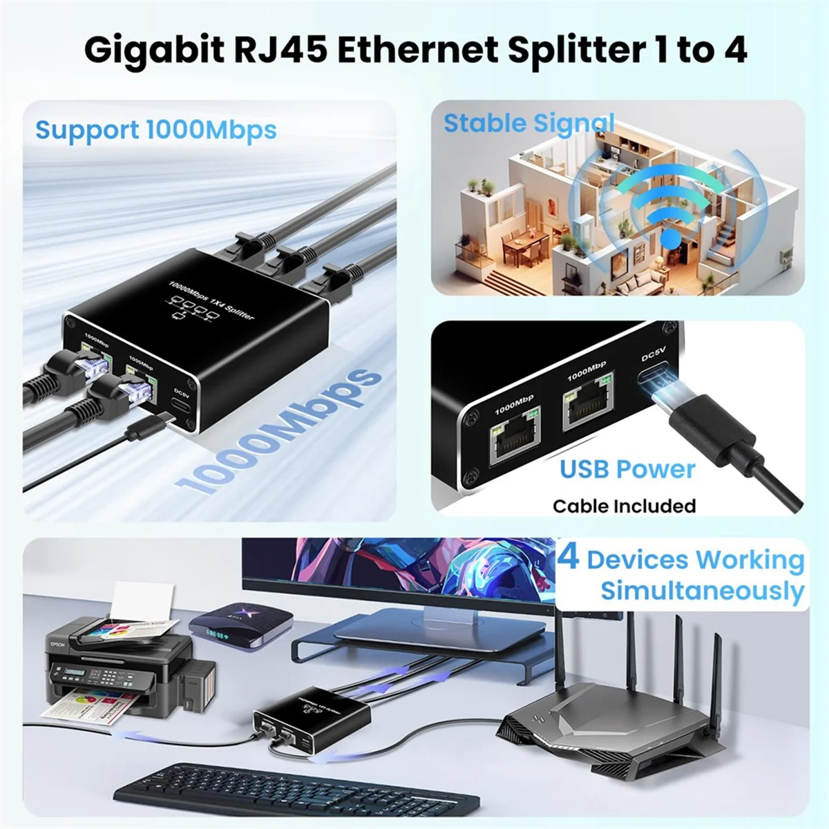 5 Port Gigabit Ethernet Switch with USB Power Cable, 1000Mbps Ethernet Splitter 1 to 4 Out , for Cat 5/5E/6/7/8