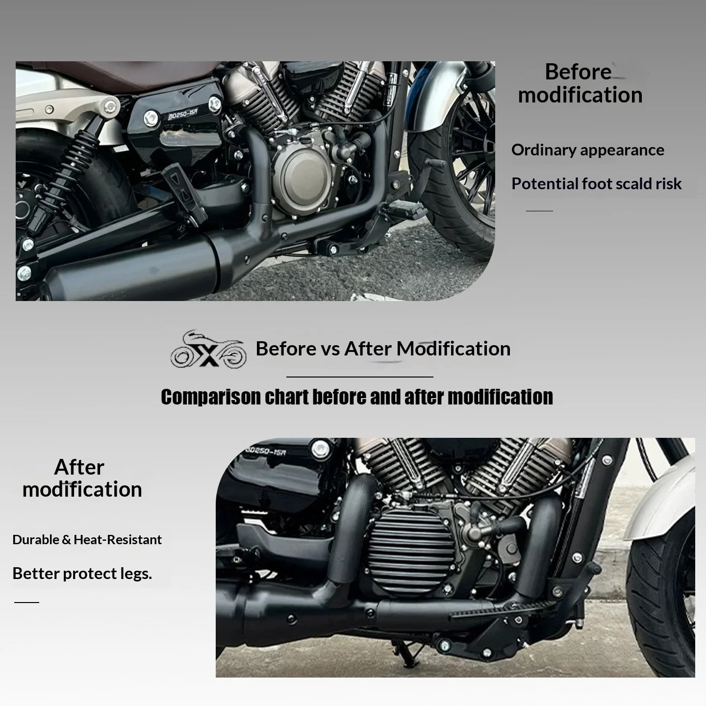 【Premium】For Chinchilla 250/350/500 Greystone 250 Anti-scald Cover Motorcycle Exhaust Pipe Anti-Scald Cover High Temperature Hea