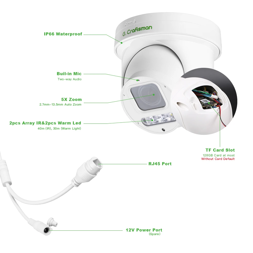 RU G.Craftsman 5X POE PTZ 2,7-13,5 mm zoom 8MP 5MP SONY Audio RTMP Surveillance Beveiliging AI LED's CCTV Video