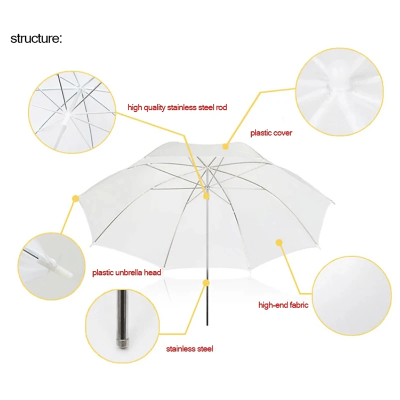 Lightweight Portable Photographing Reflector Soft Flash Diffuser,Portrait Clothing Shooting Reflective White Soft Light Umbrella