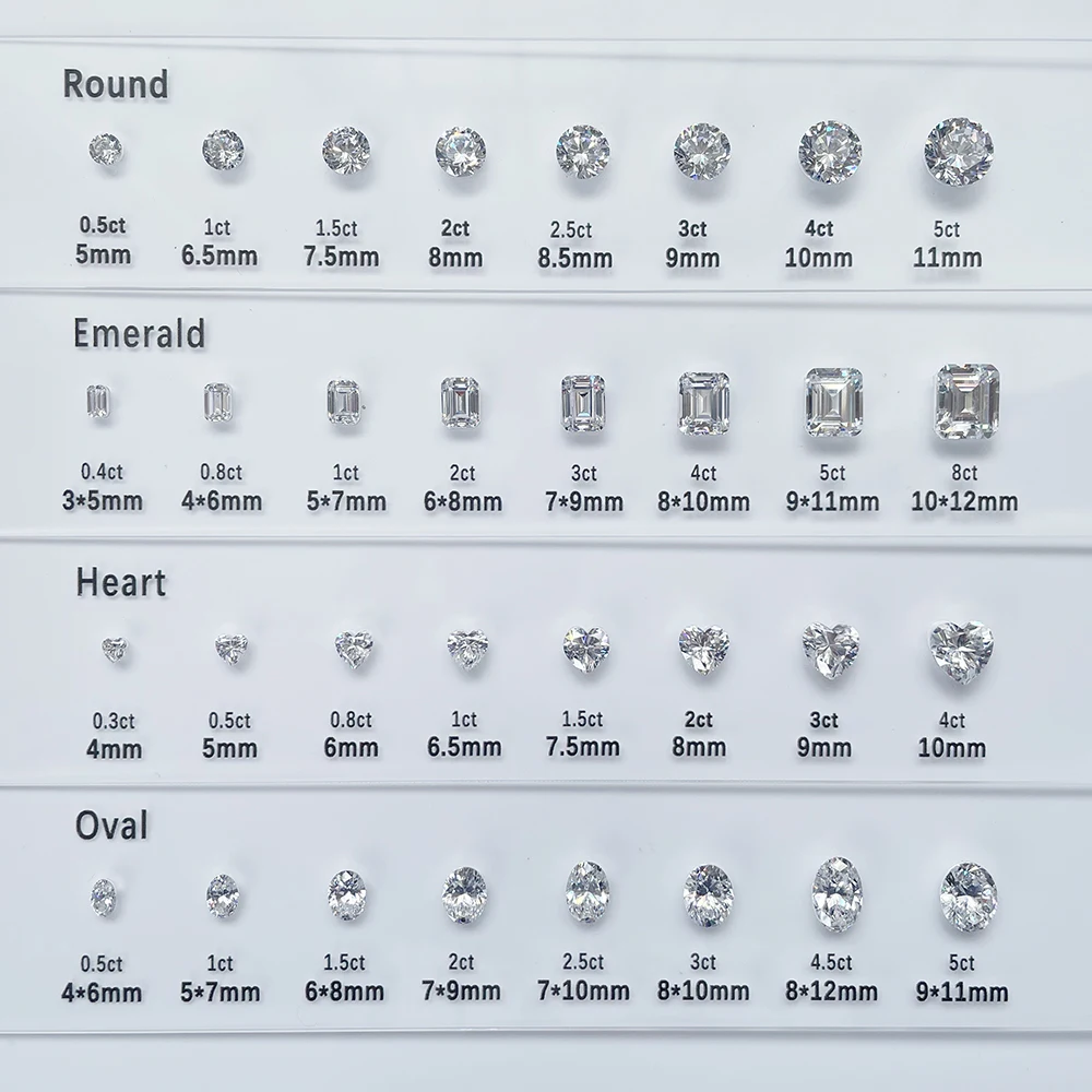 LETMEXC 5A Cubic Zirconia Diamond Cut Mix 8 Different Size Weight Suitable For Diamond Reference Comparison CZ Card
