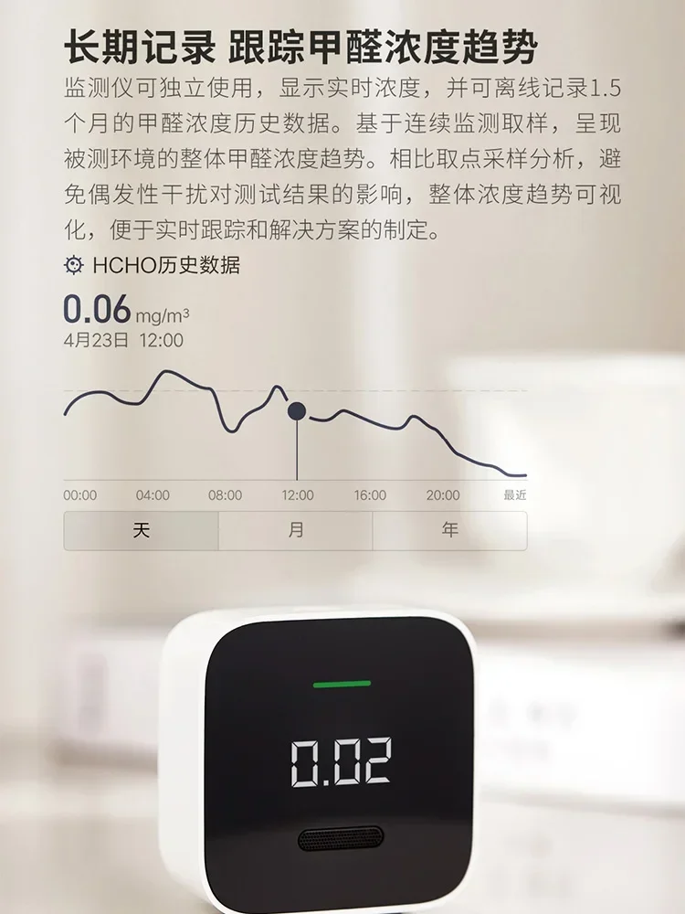 Hot Salesformaldehyde Detector Home Professionele Zelftest Indoor Gasdetector Intelligente Formaldehyde Detector