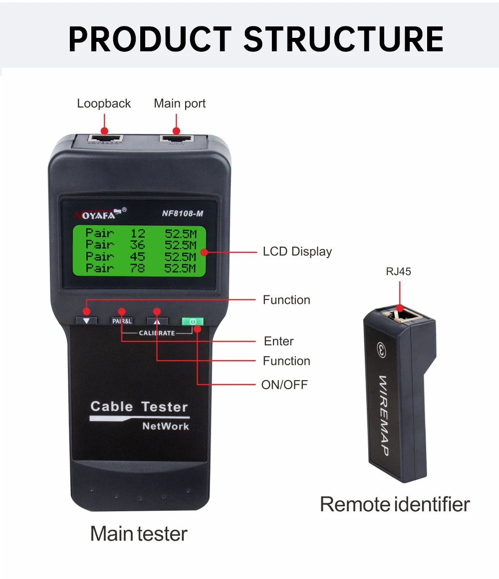 NOYAFA NF-8108M Netzwerkkabeltester Professioneller RJ45-Tester Längenmessung Kabelverfolger POE-Netzwerkwerkzeuge – Detail 9