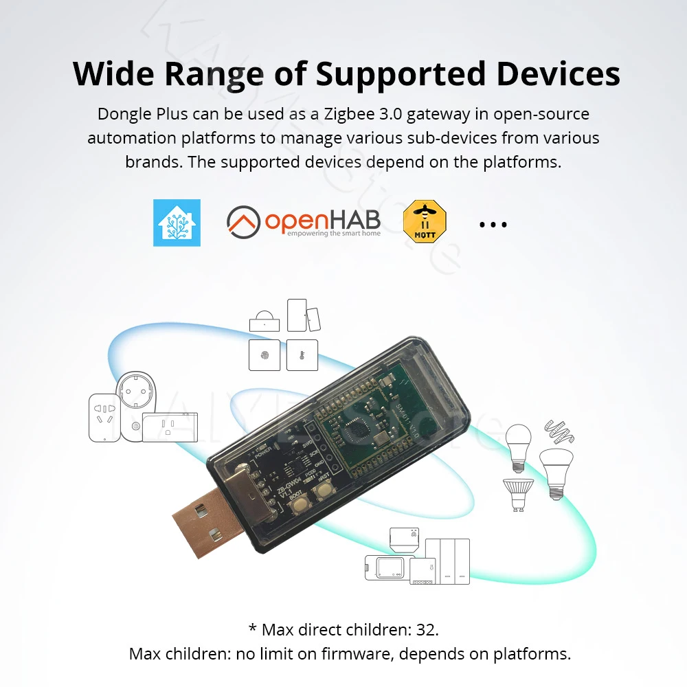 ZigBee 3.0 USB Dongle Silicon Labs EFR32MG21 Zigbee ZB-GW04 Adapter Universal Open Source Gateway Module Home Assistant ZHA Z2M