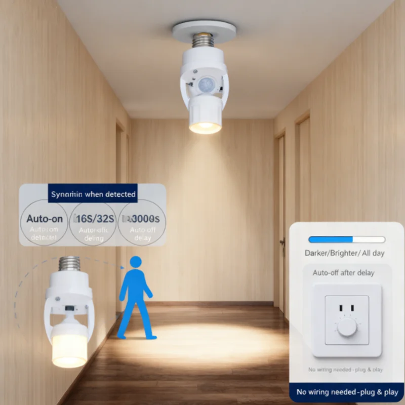 NEW Smart Motion Sensor Socket 360 Degree, E27 Base with Delay Timer for Home Automation, Energy Saving Induction Light Adapter