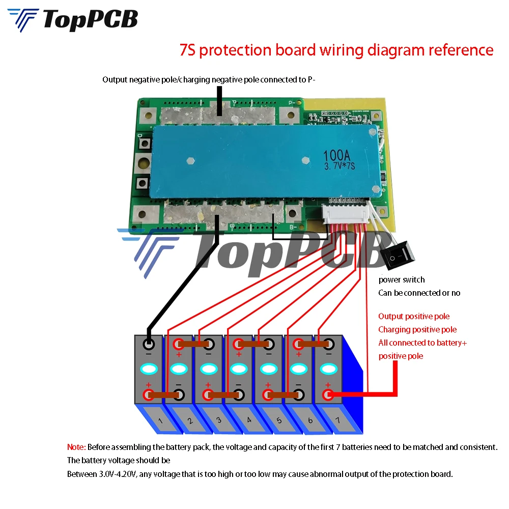 7S 300A 200A 100A BMS Li-ion Lithium Battery Protection Board Car Ebike Inverter Sensor Battery Cell Pack Protection Module