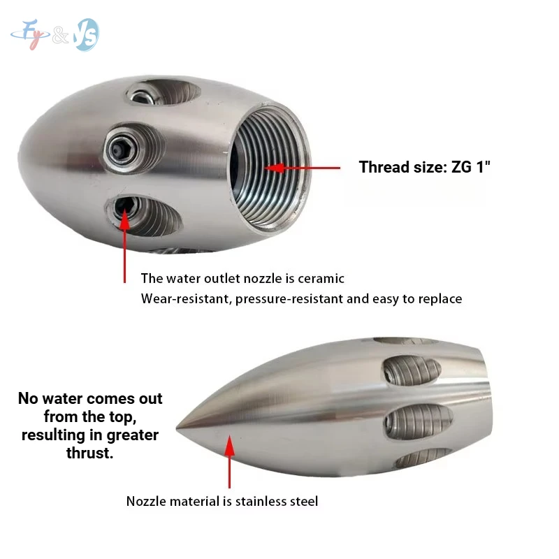 High Pressure Nozzle With Front 0 Back 8 Ceramic Cores for Dredging Sewage Pipe Sediment Impurities,Sewer Jetter Cleaning Nozzle