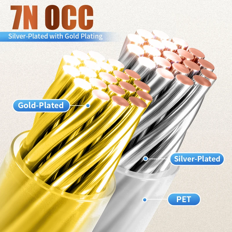 HiFi Type-C Coaxial Decoding Cable,7N OCC Silver Plated Braided,CB1200AU DAC Chip Lossless Audio Wire For PC Phone