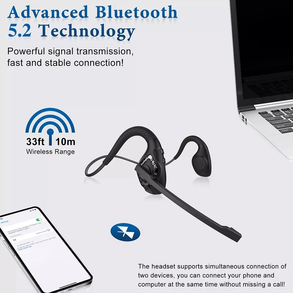 Open-Ear Headsets with Noise Canceling Boom Microphone Lightweight Bluetooth Wireless Headphones for Trucker Office Call Center