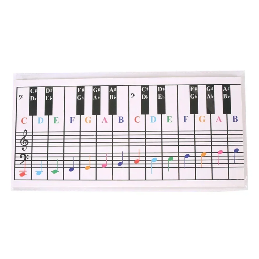 54 61 76 88 Keys Piano And Keyboard Note Chart Chord Chart For Begineers 650x155x1mm Piano Keyboard Accessories