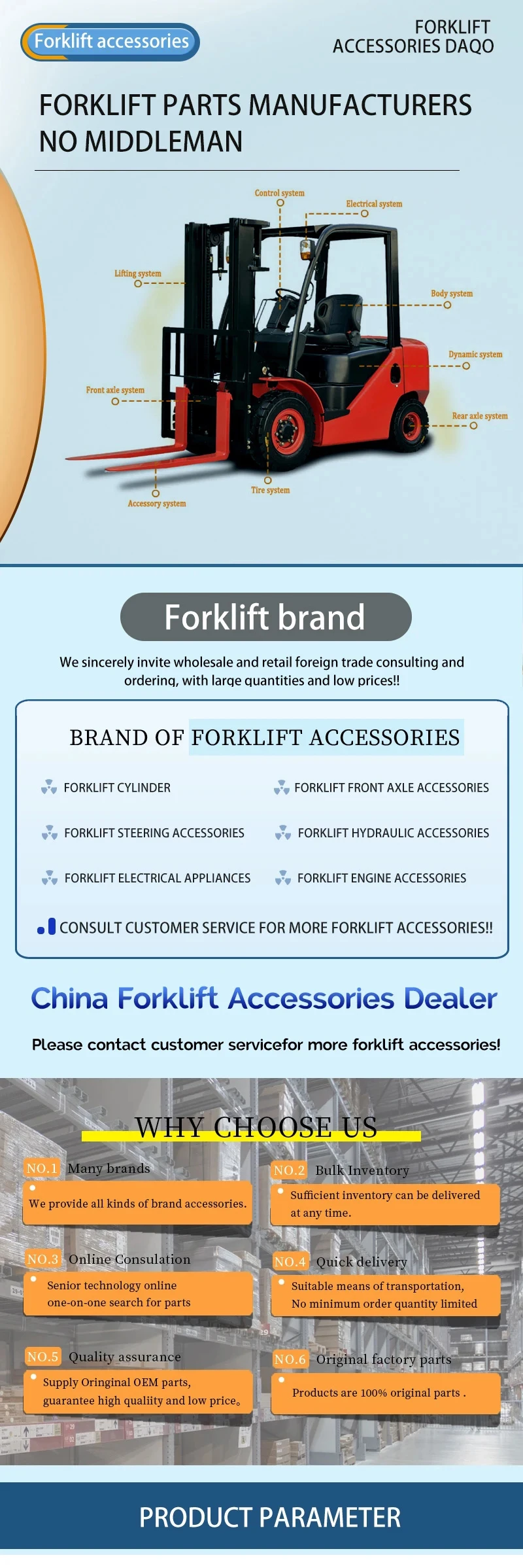 Magnetventil Forklift Direction Hydraulik — Detail 1