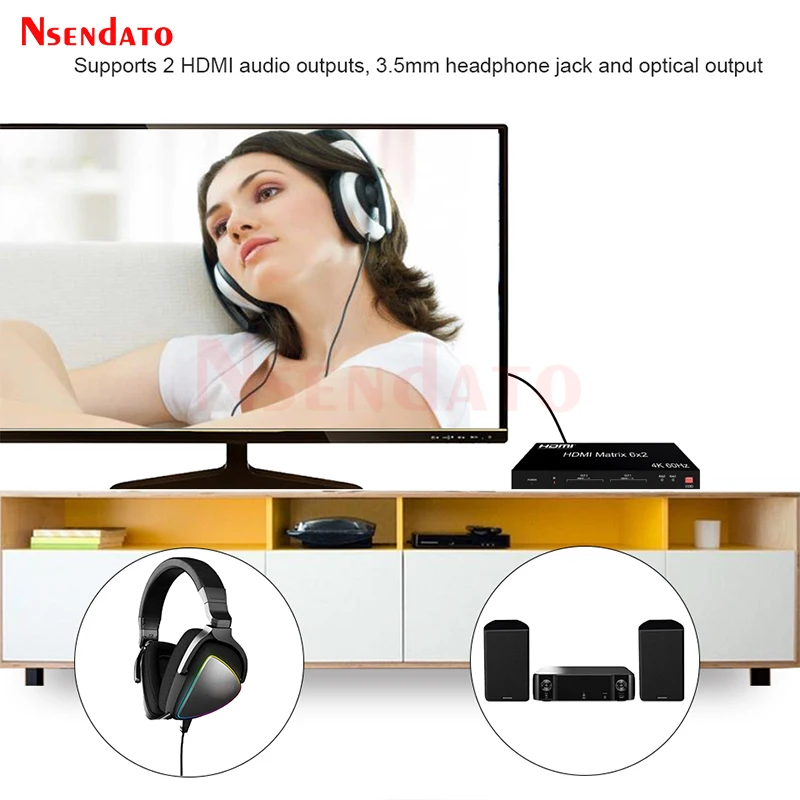 Switch a matrice HDMI 6x2 4k 60Hz Switch a matrice HDMI Splitter 6 in 2 out con switch audio video HDMI per monitor PC